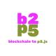 mcp MCP Server Logo