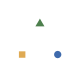 Personal-Ontology MCP Server Logo